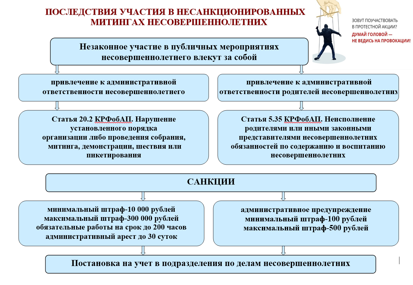 Профилактика терроризма и экстремизма - Международный Центр Компетенций  Казанский техникум информационных технологий и связи