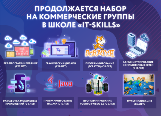 набор групп — для газеты