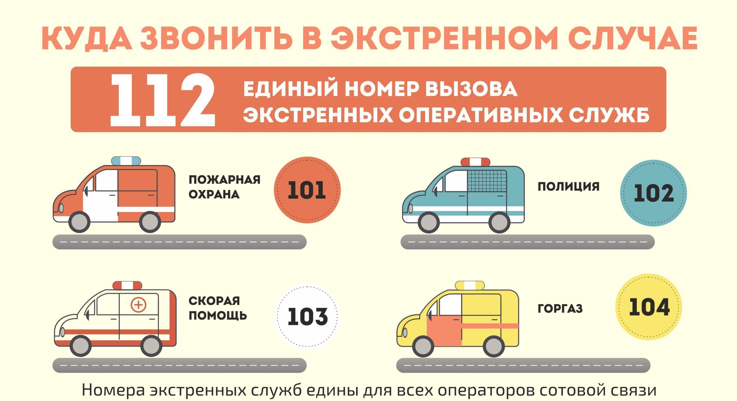 Экстренные службы - Международный Центр Компетенций Казанский техникум  информационных технологий и связи